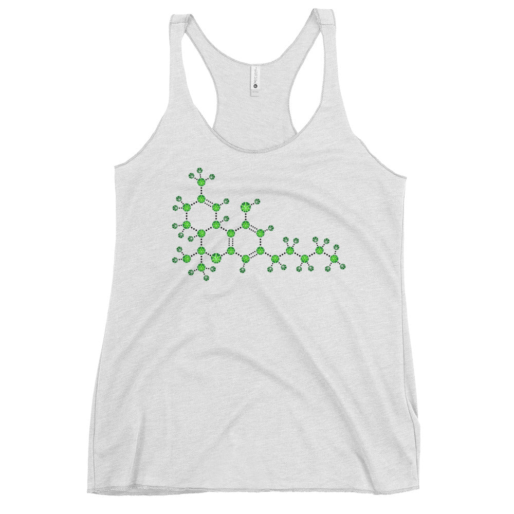 THC MOLECULE TANK